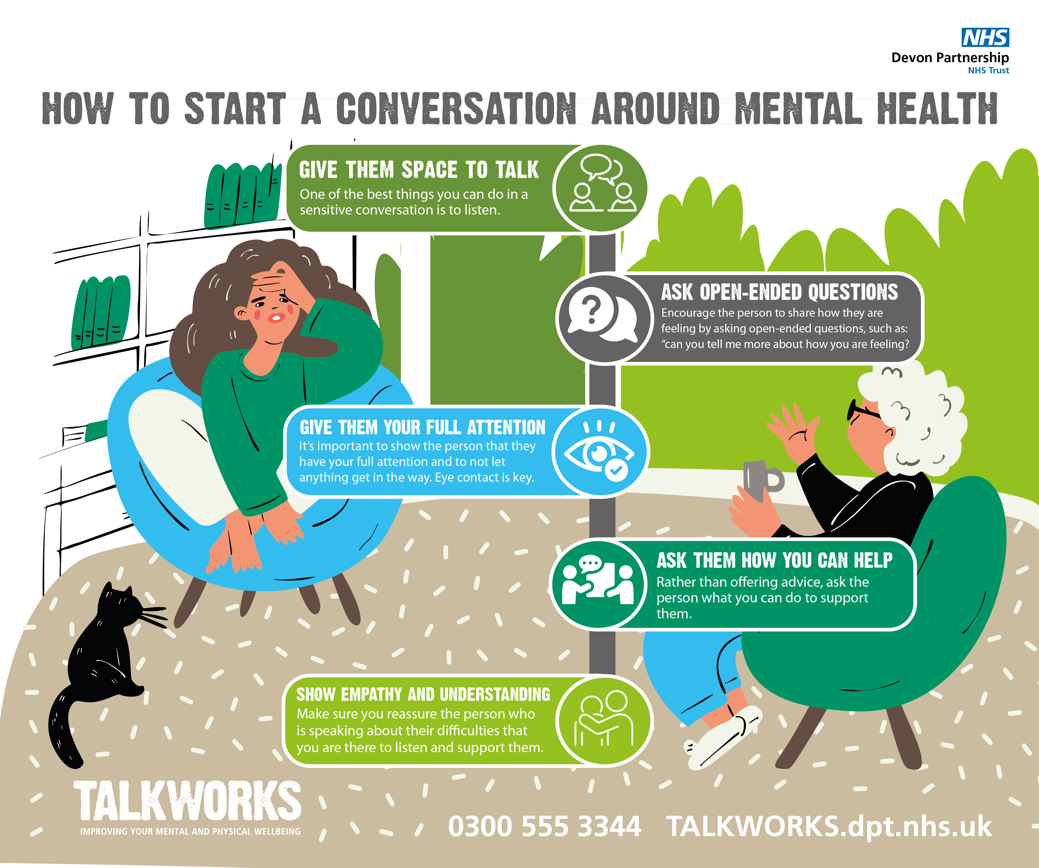 How to start a conversation around mental health GRAPHIC